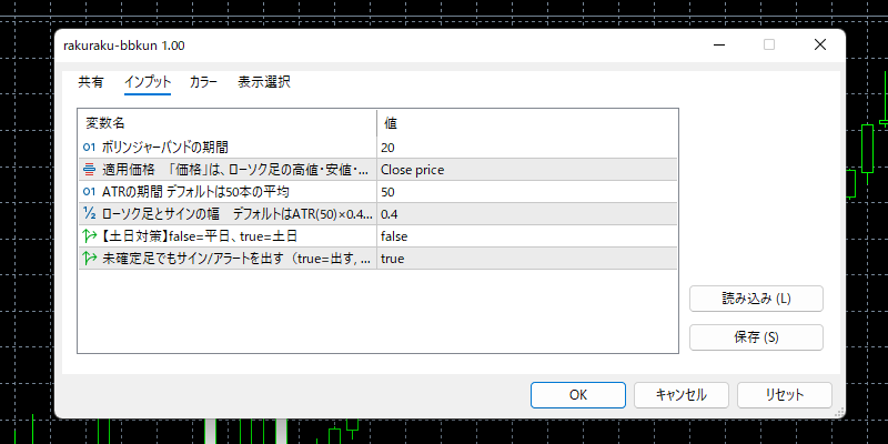 らくらくボリンジャーバンド君のインプット