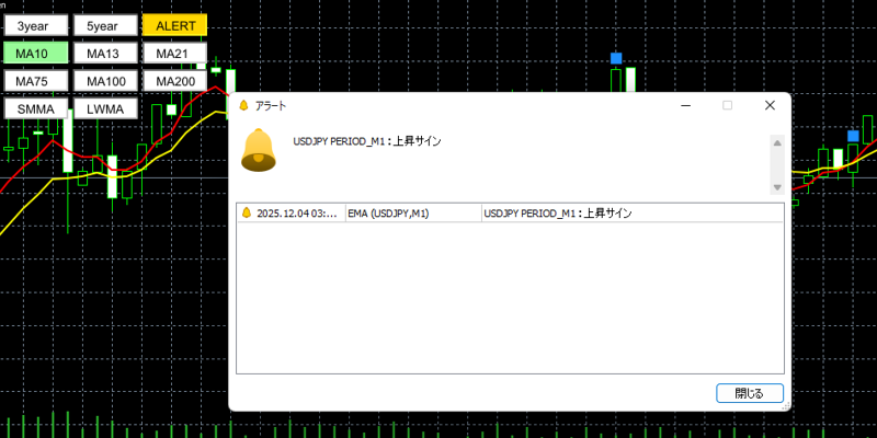 らくらく移動平均線クロス君のアラート