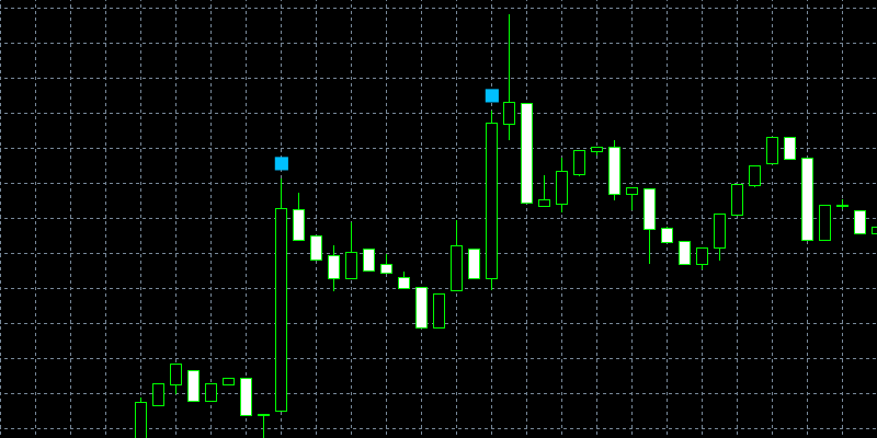 hanpatu-alertのサイン
