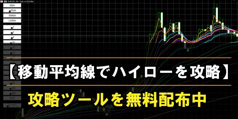 移動平均線でハイローを攻略