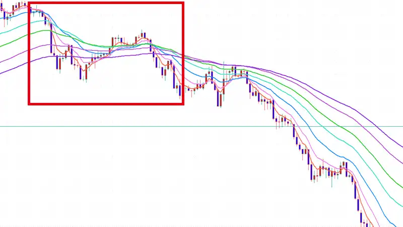 7本のパーフェクトオーダーのクロス