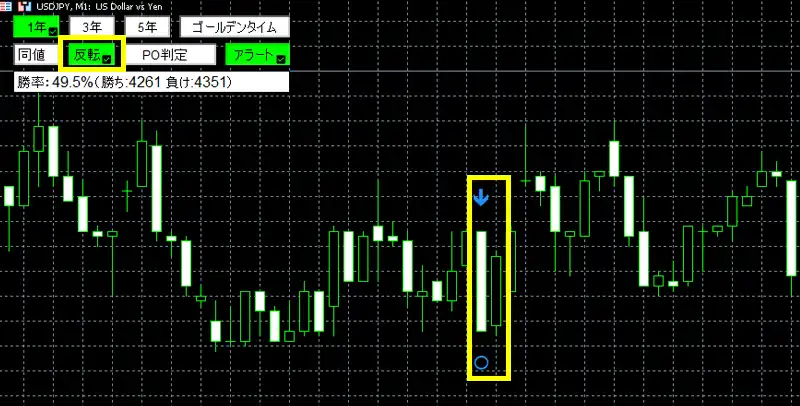 丸坊主君の反転ボタン