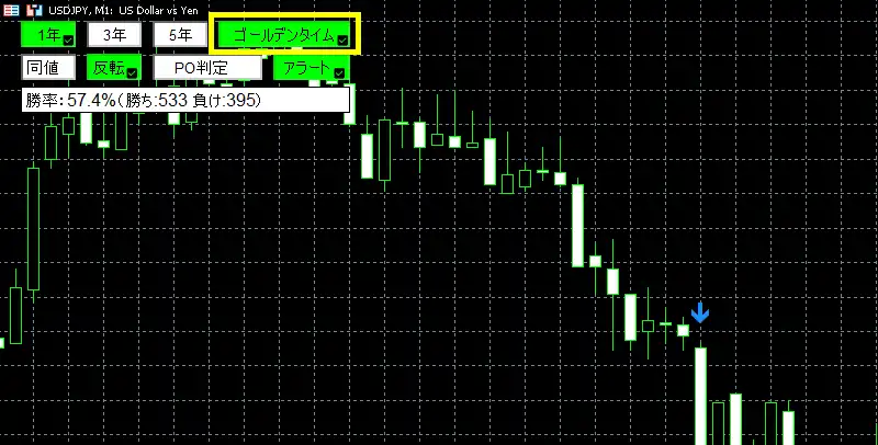 丸坊主君のゴールデンタイム