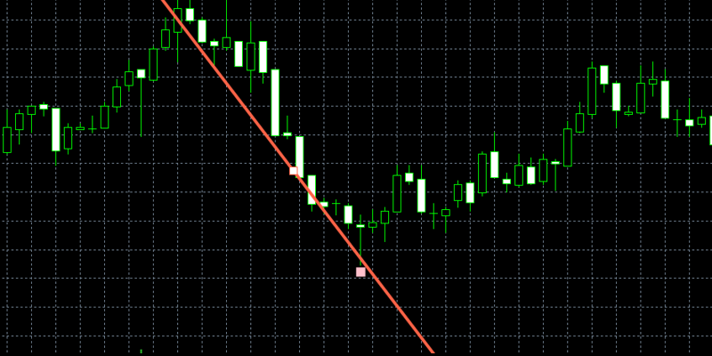 pinbar-touch-alertのサポート