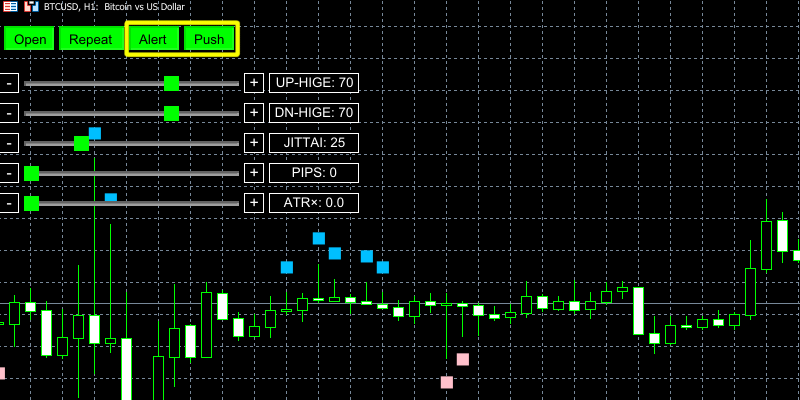 pinbar-touch-alertのアラート