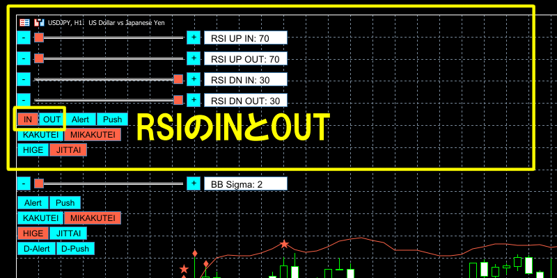 rsi-bb-hybridの画面