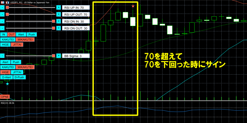 OUTボタンがオンの時