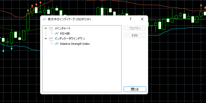 インジケーターの消し方