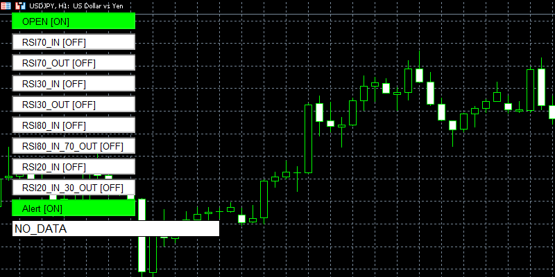 RSI-RATEのボタン
