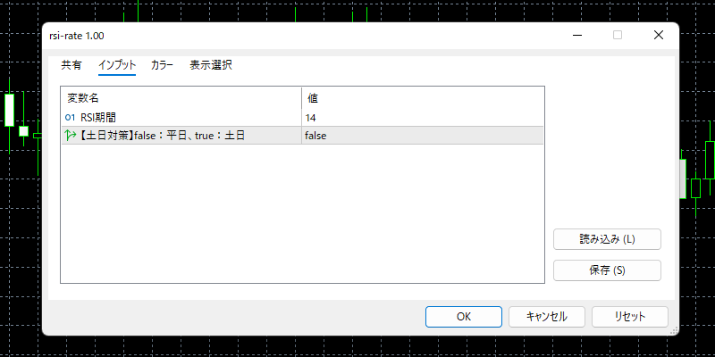 RSI-RATEの土日対策