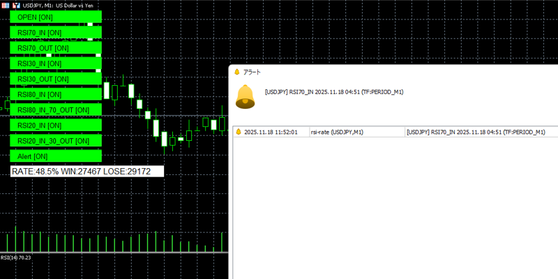 rsi-rateのアラート