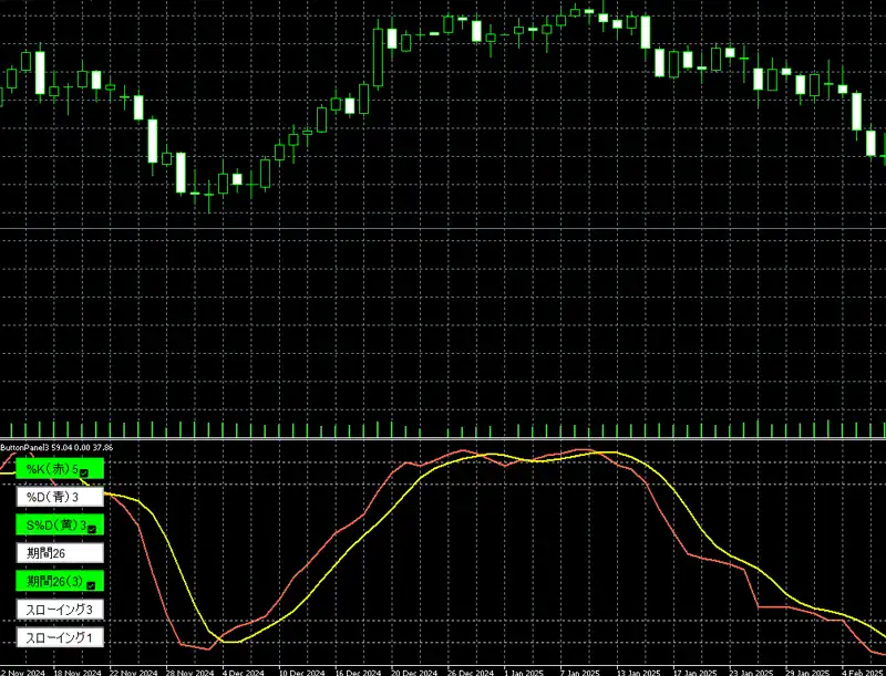 期間26（スローイング3）