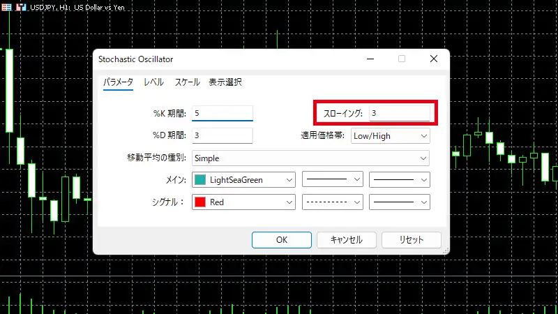 ストキャスティクスのスローイング設定