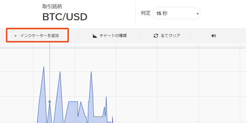 ザオプションRSIの使い方1