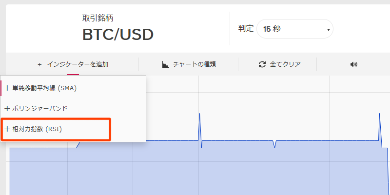 ザオプションRSIの使い方2