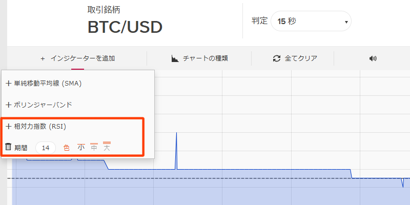 ザオプションRSIの使い方3