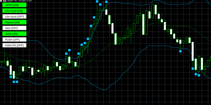 らくらくボリバンタッチ君のrepetaボタン