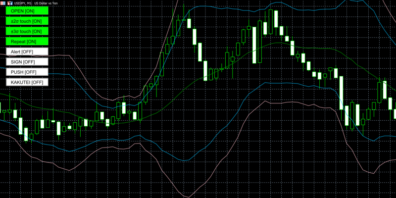 らくらくボリバンタッチ君のサインボタン