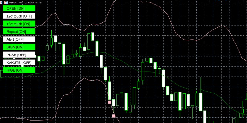 らくらくボリバンタッチ君のヒゲボタン1
