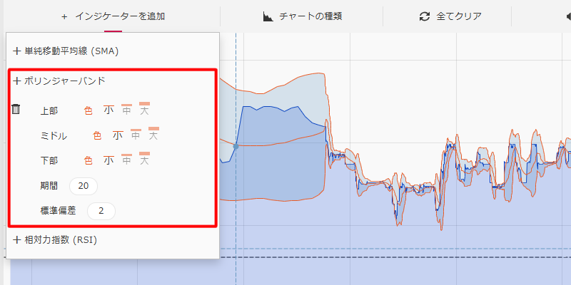 ザオプションのボリンジャーバンドの使い方3