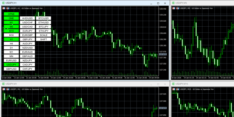 time-one-allのONEボタンがON