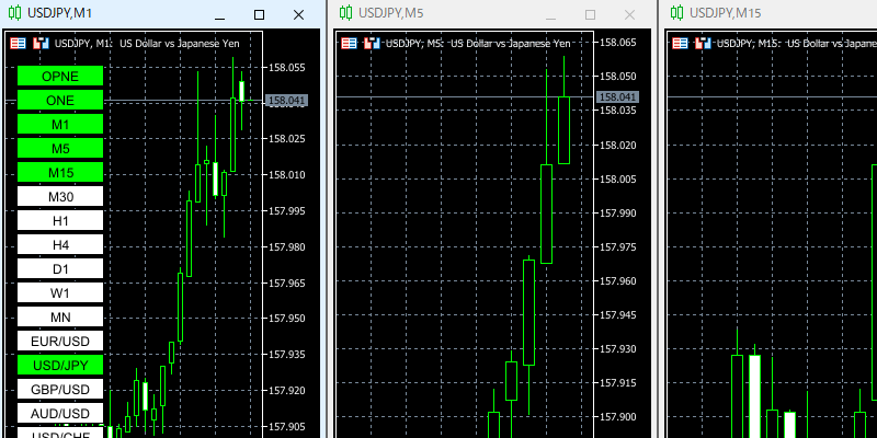 time-one-allの時間足ボタン