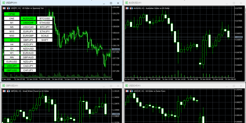 time-one-allのスケール1