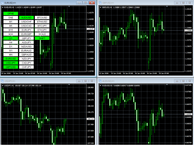 time-one-allのシフトボタン